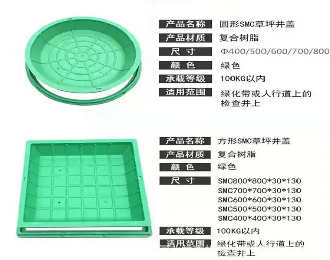 阿合奇树脂复合种植井盖展示